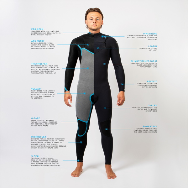 2026 Gul Mens Yulex Flexor 5/4mm Chest Zip Wetsuit FX1221-BKBK - Black